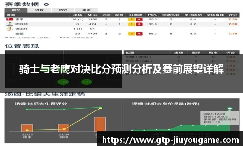 骑士与老鹰对决比分预测分析及赛前展望详解