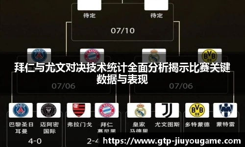 拜仁与尤文对决技术统计全面分析揭示比赛关键数据与表现